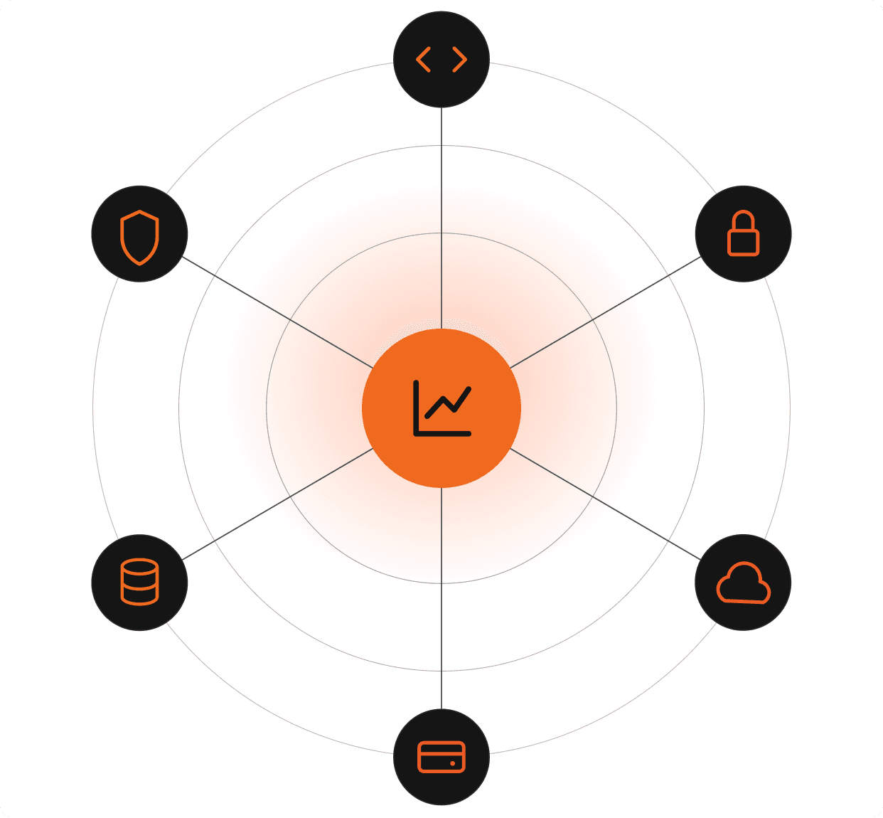 Fintech Software Development for Modern Investment Firms