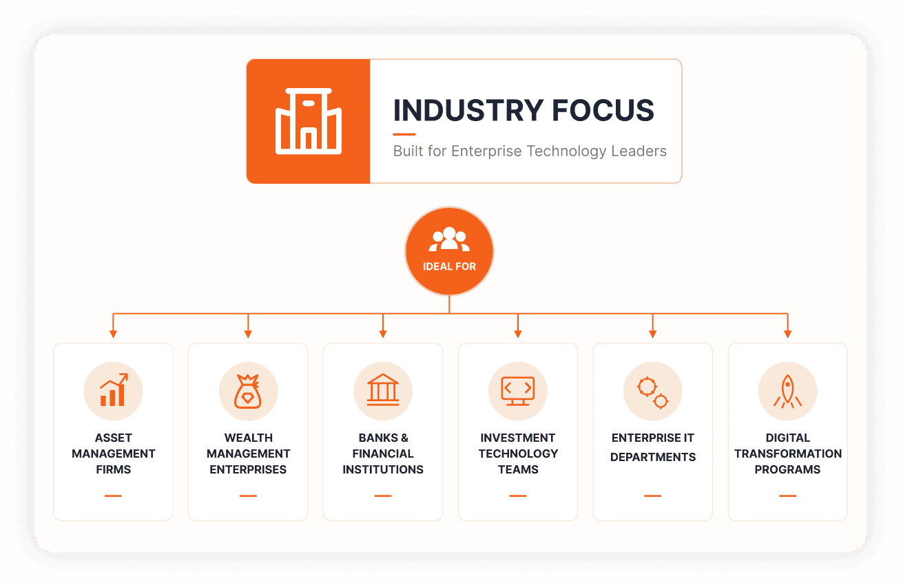 Built for Enterprise Technology Leaders