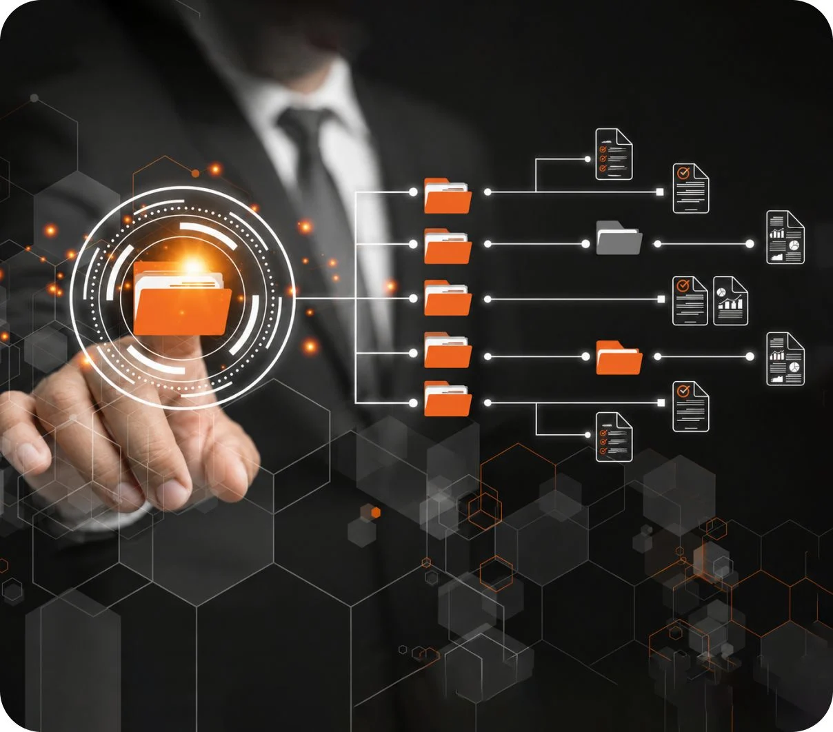 Custodian integrations