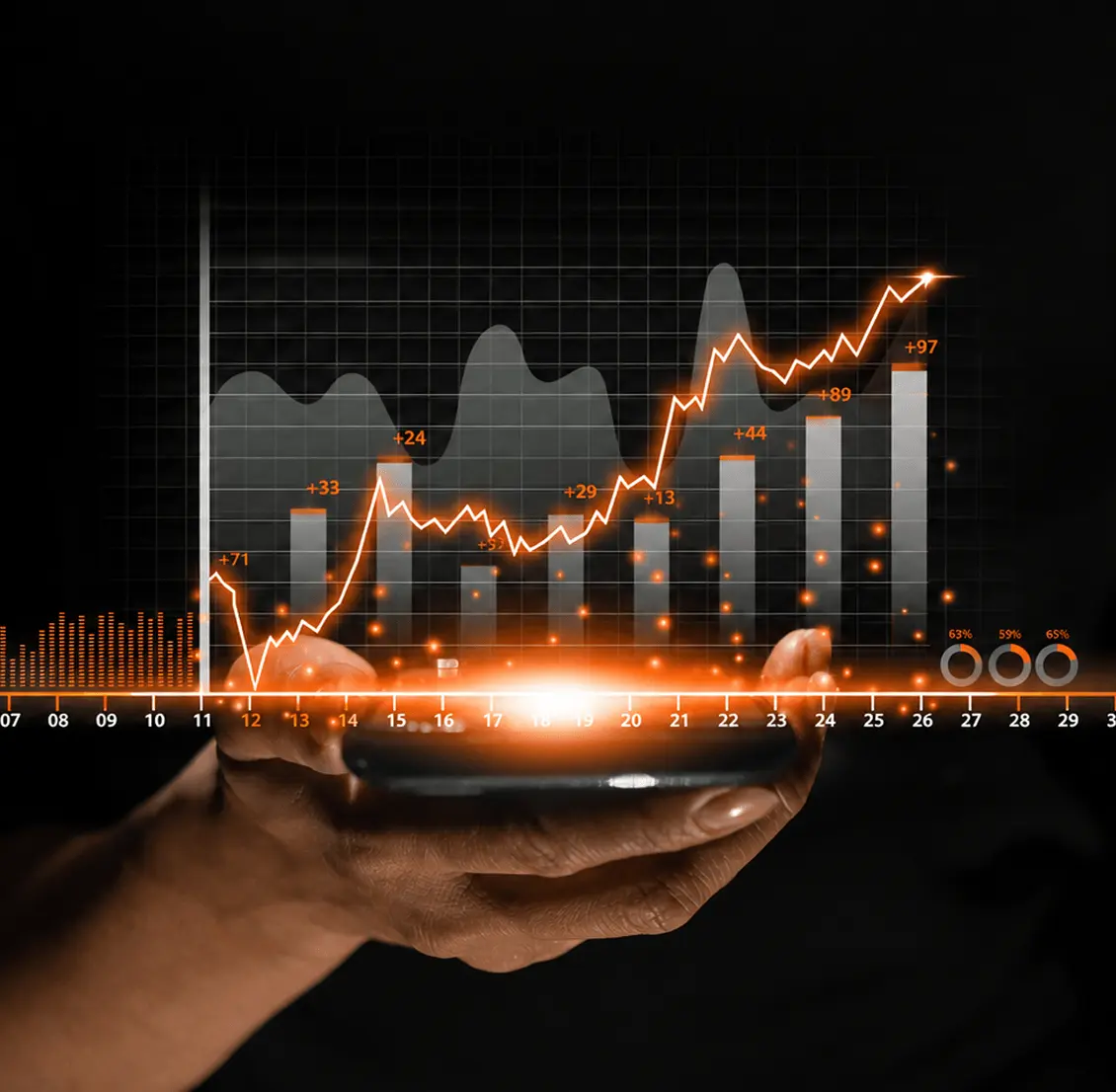 Portfolio growth chart trending upward