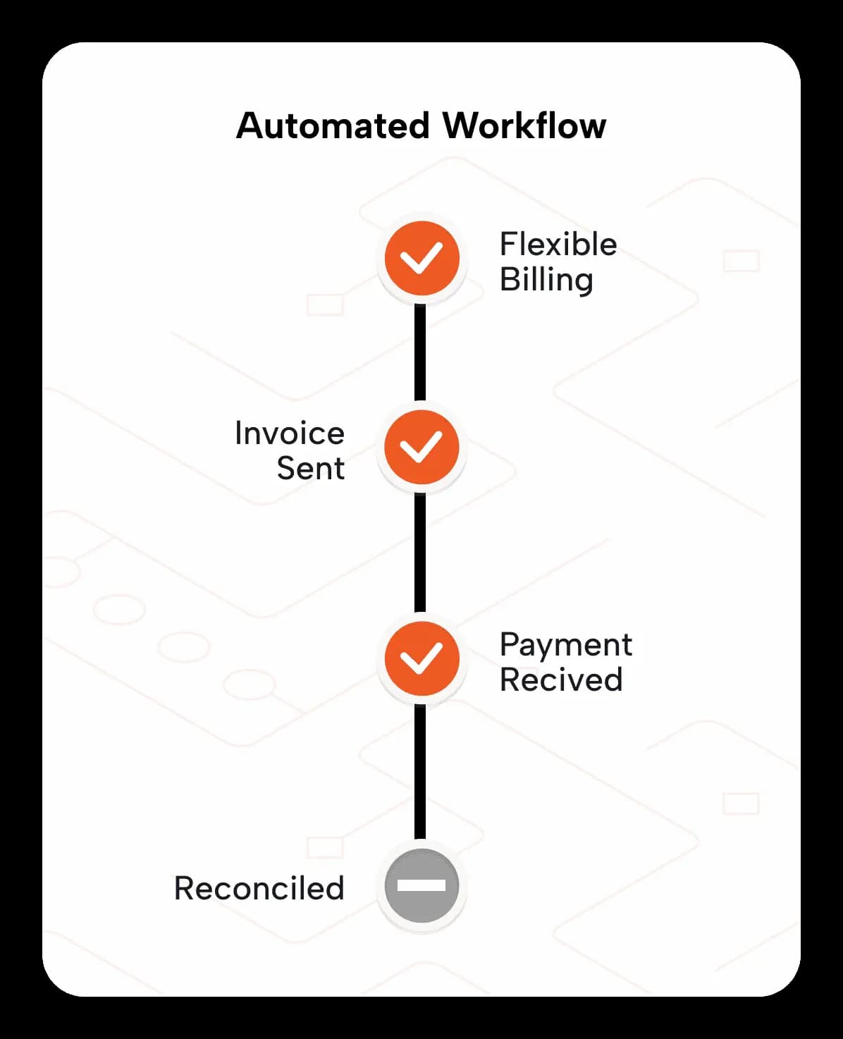 Family office illustration