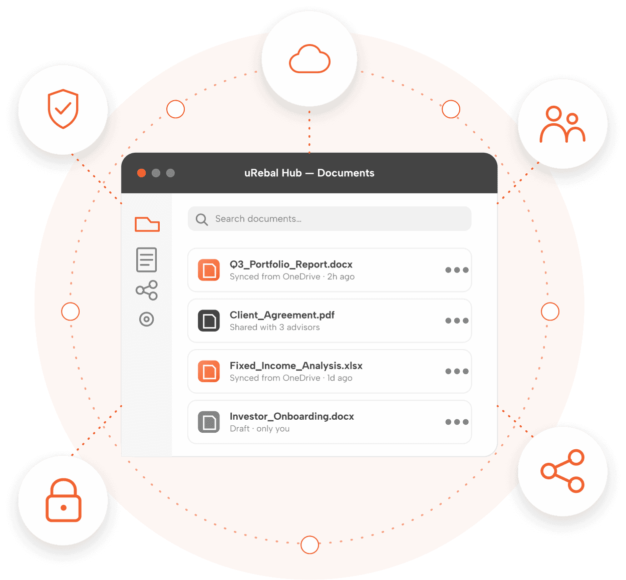 Document Management