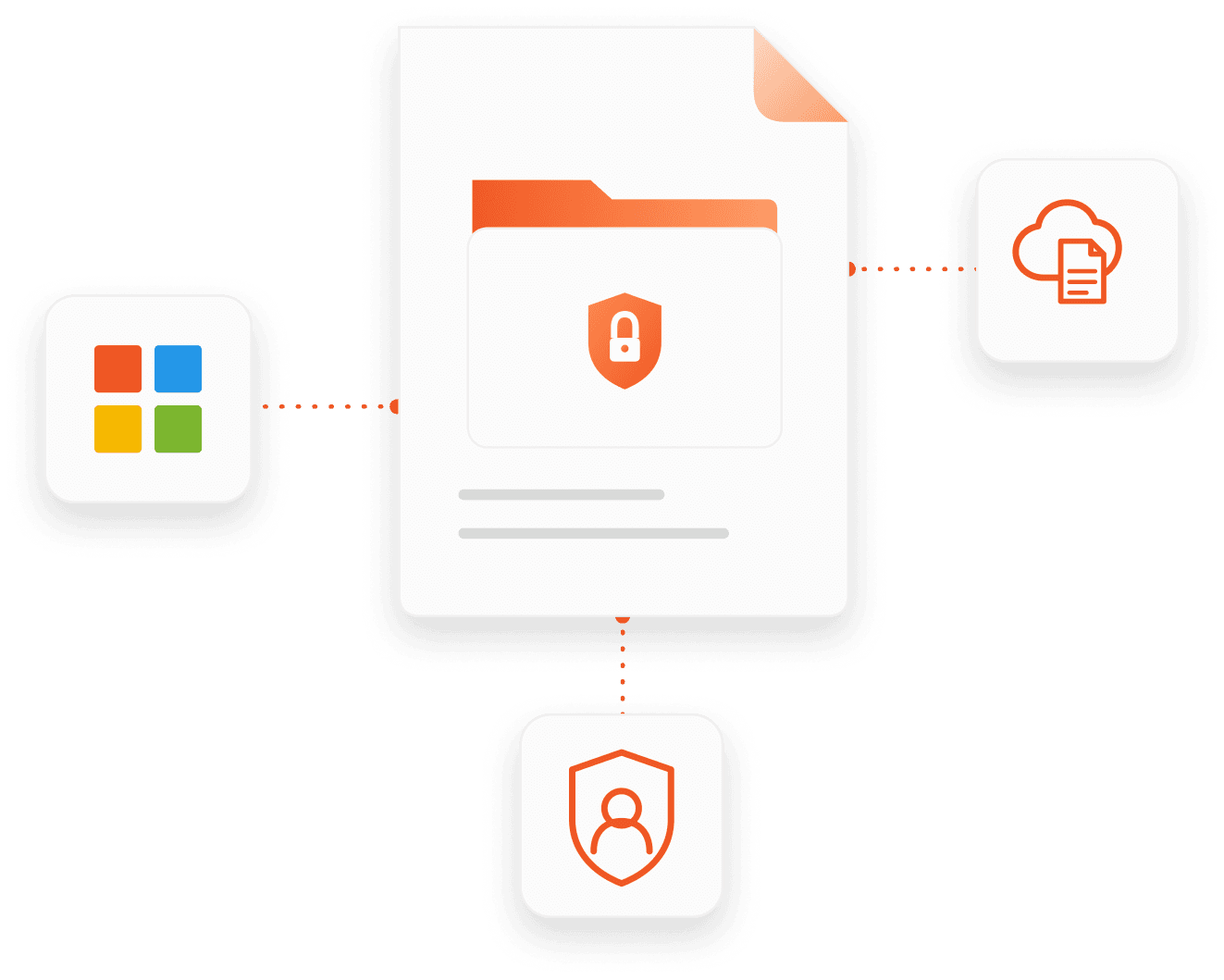 Document Management