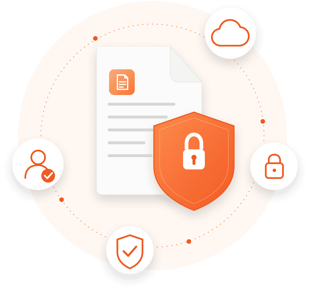 Document Management