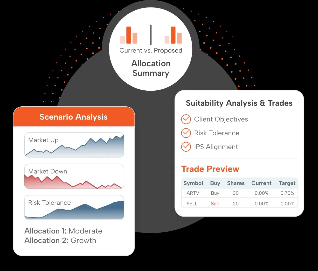Solution Features