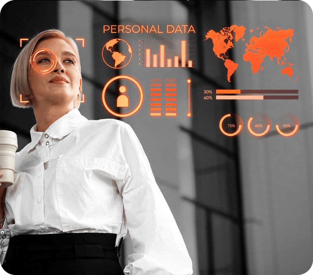 Technology that helps independent RIAs grow with confidence
