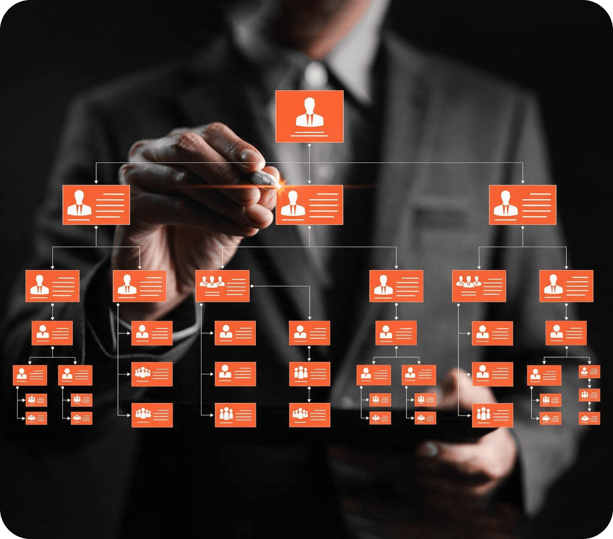 Infrastructure for innovation leaders