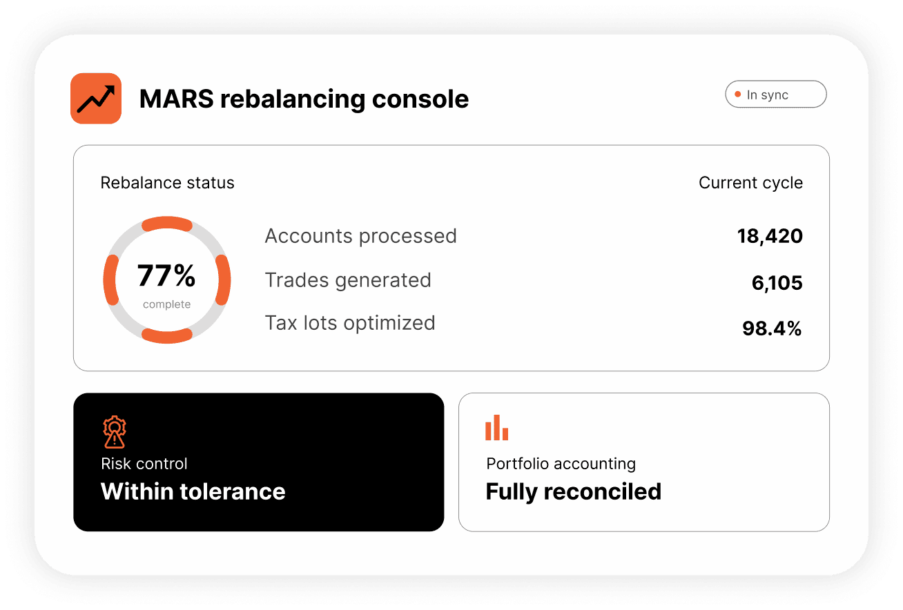 Managed Account Rebalancing System