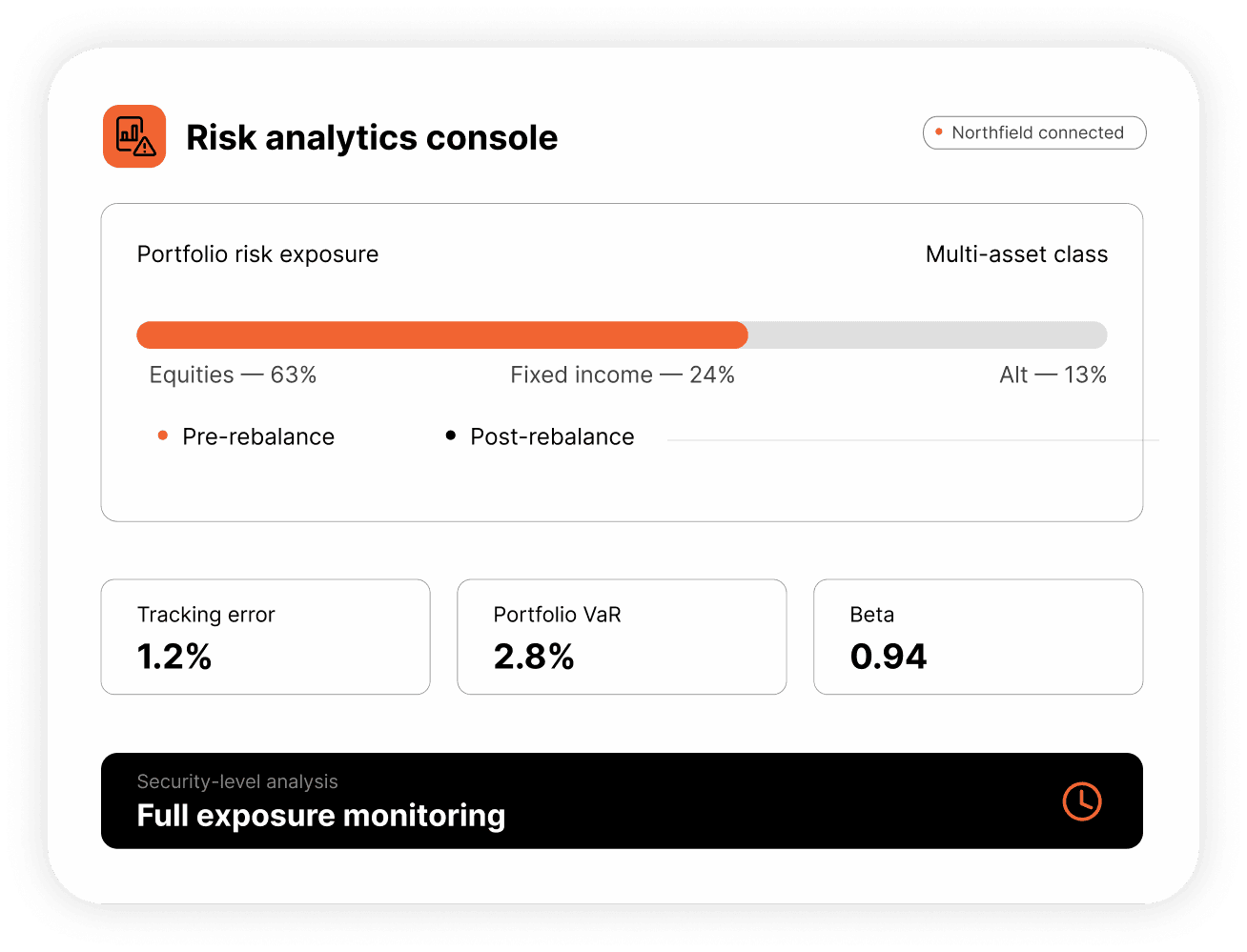 Institutional-Grade Risk Analytics