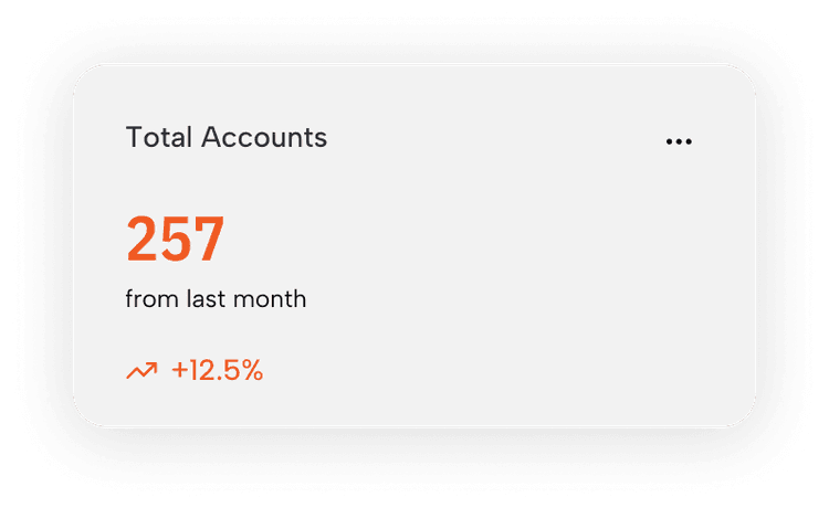 Total Account