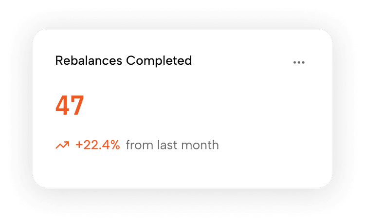 Rebalances Completed