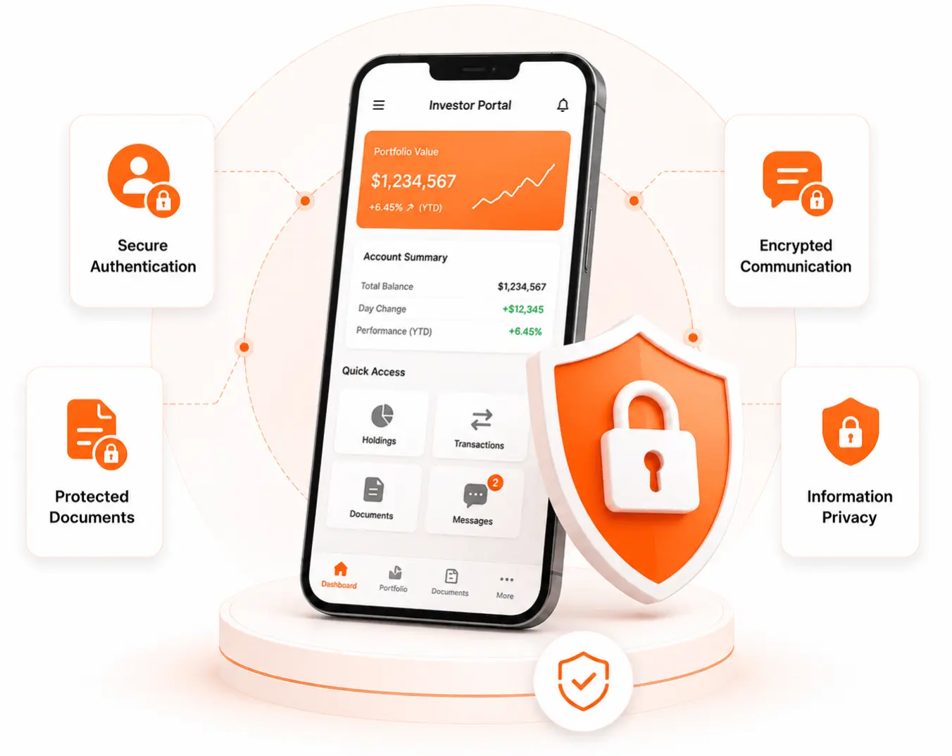 Portal Security