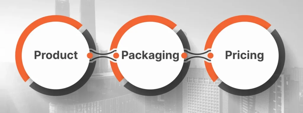 The 3Ps Framework: From Advisory Practice to Scalable Enterprise