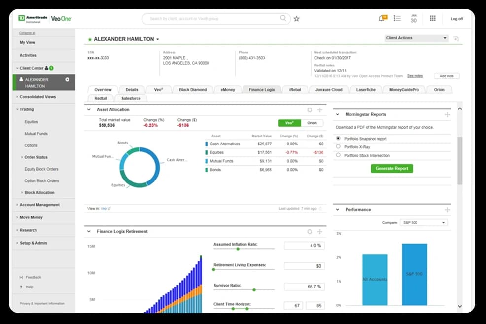 TD Ameritrade’s iRebal - portfolio rebalancing tool
