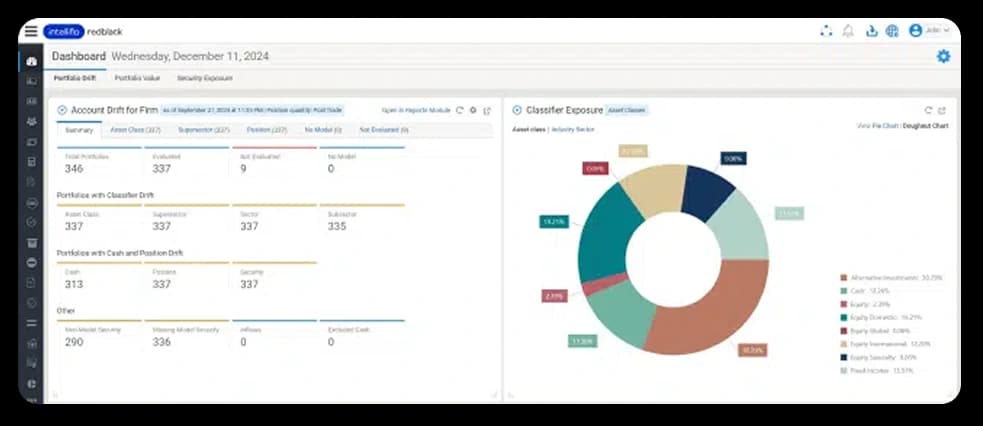 Rebalance Express by Redblack- portfolio rebalancing tool