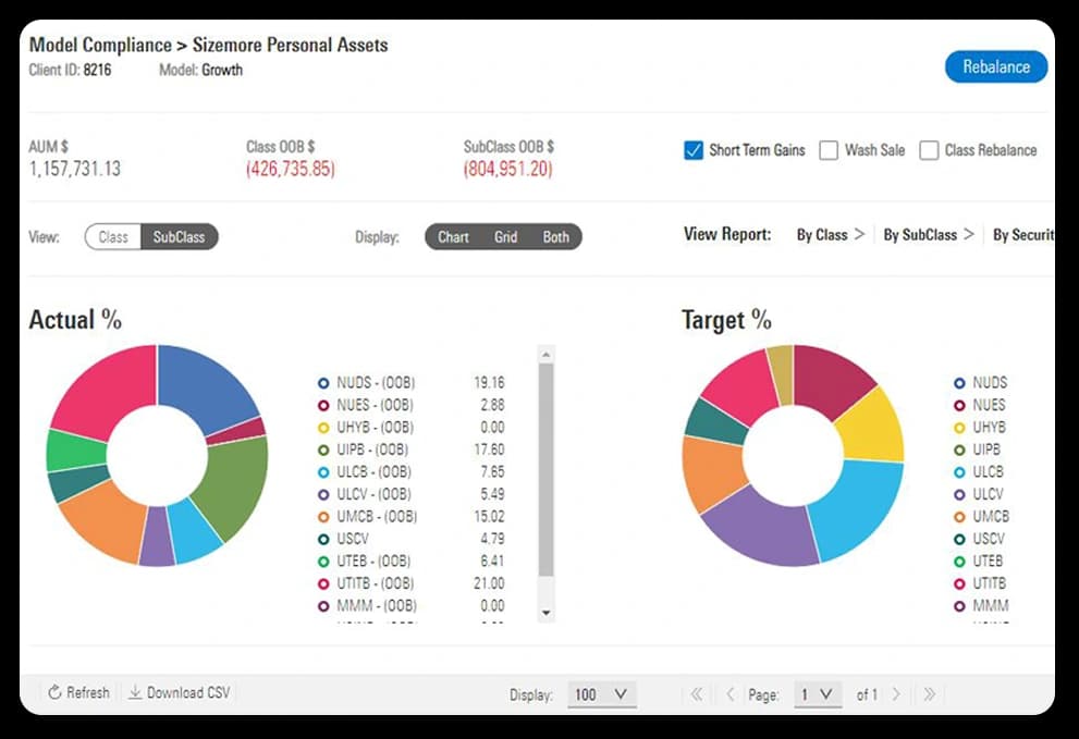 TRX by Morningstar - rebalancing software