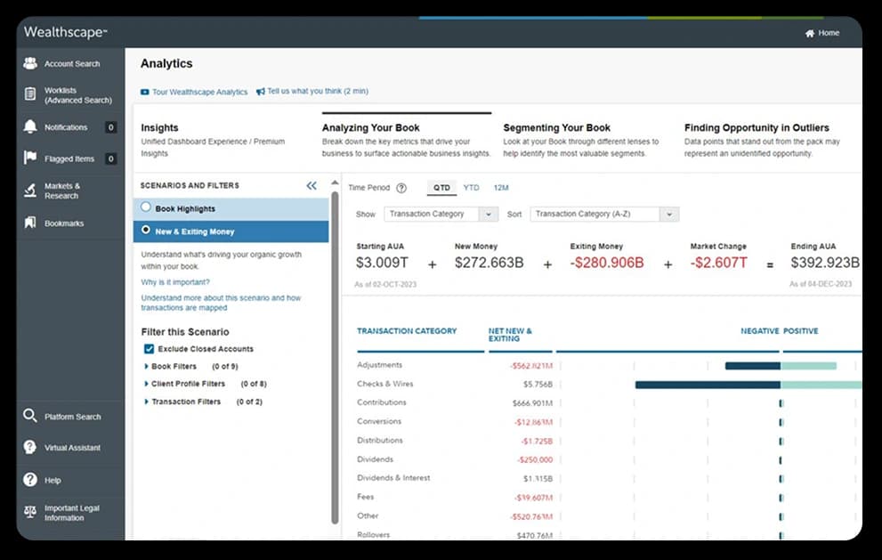 Wealthscape by Fidelity - portfolio rebalancing tools
