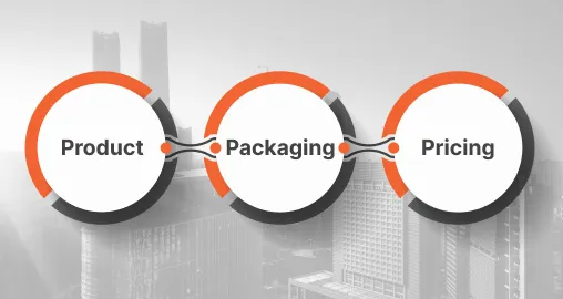 The 3Ps Framework: From Advisory Practice to Scalable Enterprise