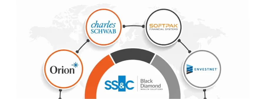 Black Diamond Alternatives: Top Rebalancing & Reporting Platforms for RIAs in 2026