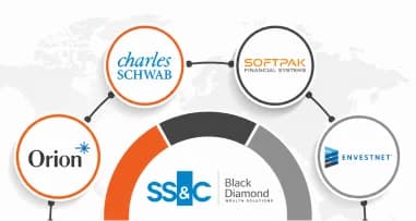 Black Diamond Alternatives: Top Rebalancing & Reporting Platforms for RIAs in 2026