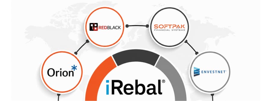 iRebal Alternatives: 5 Portfolio Rebalancing Platforms Worth Comparing