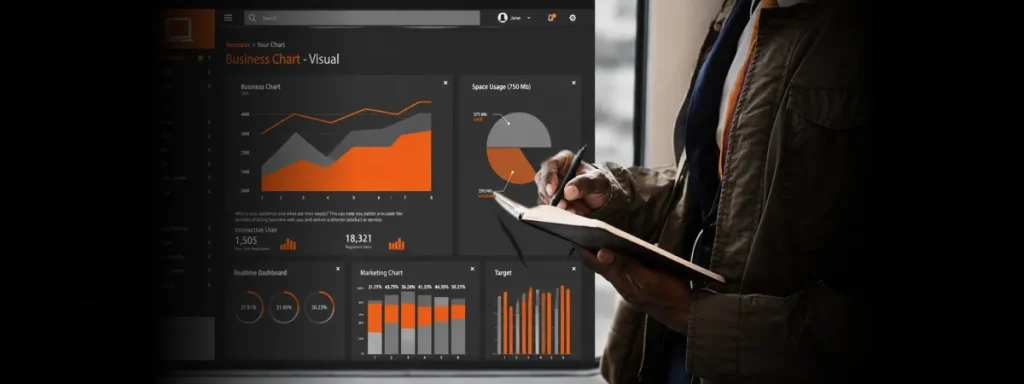RIA Performance Reporting Software: The Complete Guide